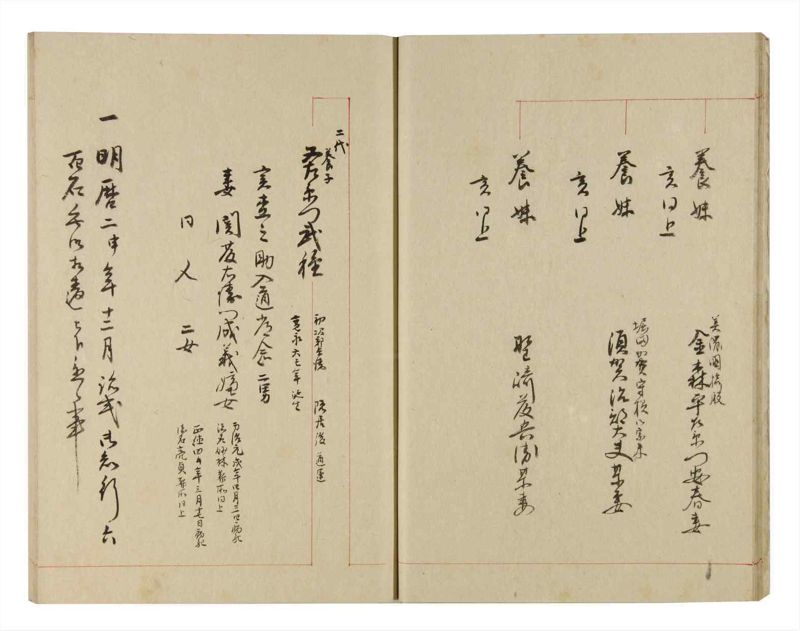 諸士系譜　巻之259　あ之部12 - ページ 13
