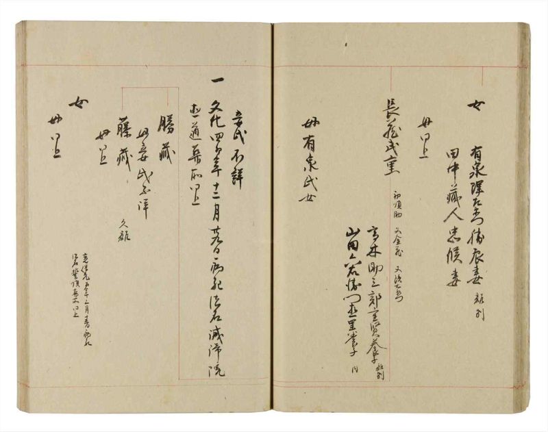 諸士系譜　巻之259　あ之部12 - ページ 27