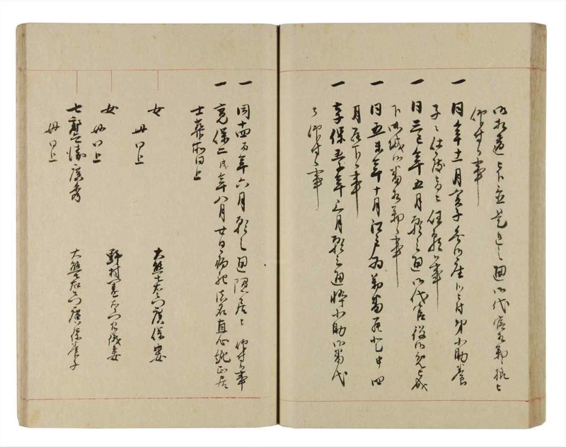 諸士系譜　巻之259　あ之部12 - ページ 52