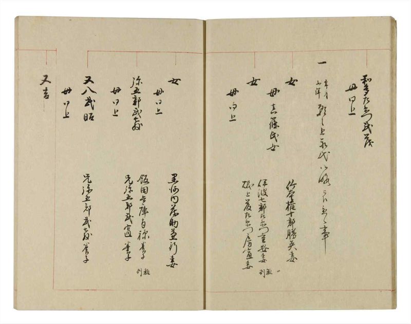 諸士系譜　巻之260　あ之部13 - ページ 14