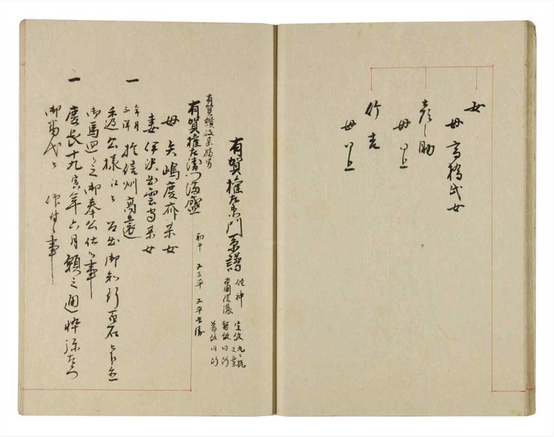 諸士系譜　巻之260　あ之部13 - ページ 20