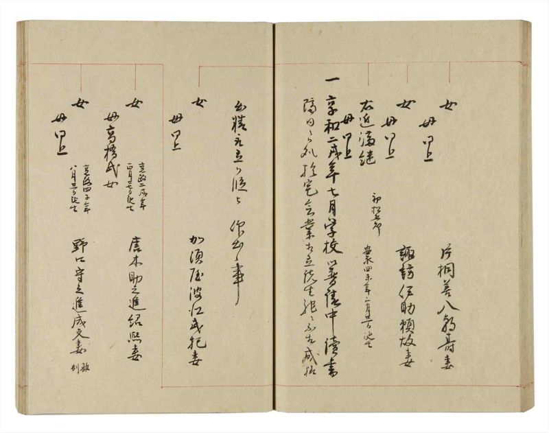 諸士系譜　巻之260　あ之部13 - ページ 45