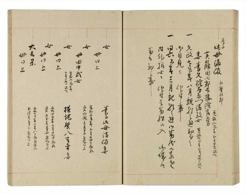 諸士系譜　巻之260　あ之部13 - ページ 46