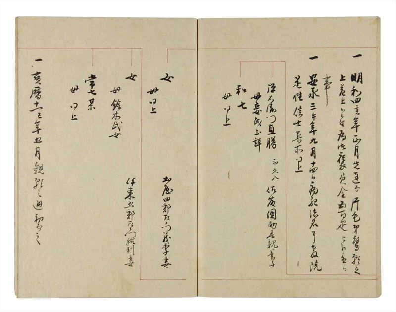 諸士系譜　巻之260　あ之部13 - ページ 62