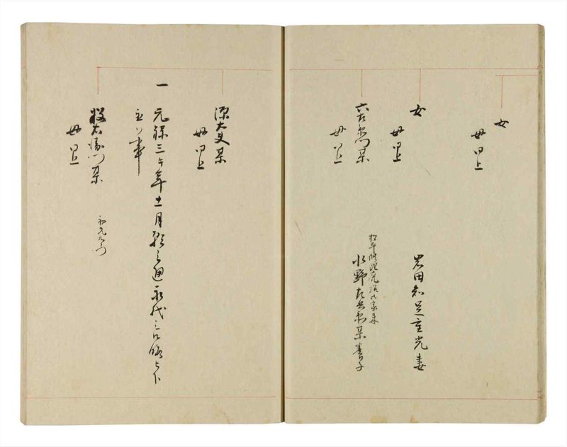 諸士系譜　巻之261　あ之部14 - ページ 17