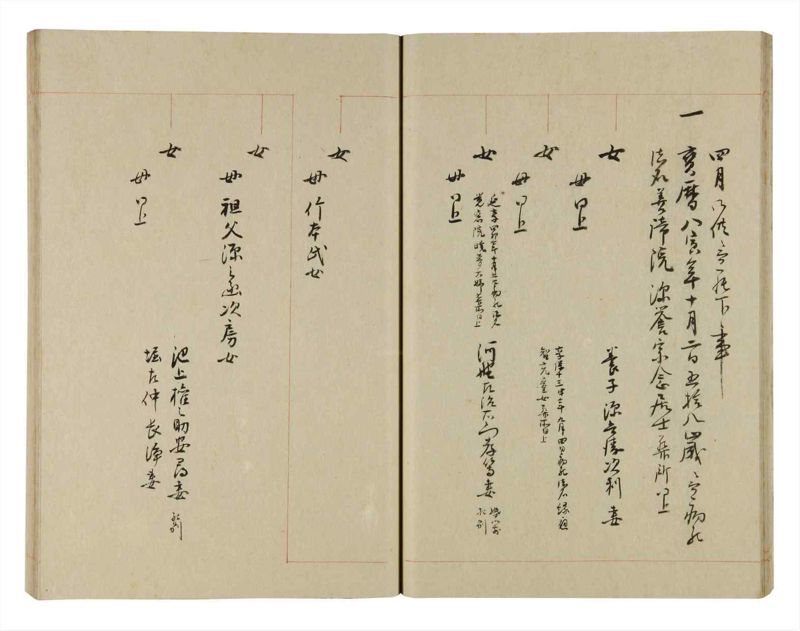 諸士系譜　巻之261　あ之部14 - ページ 22