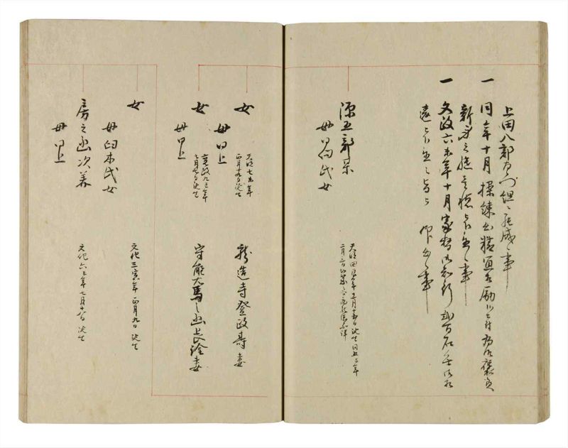 諸士系譜　巻之261　あ之部14 - ページ 30