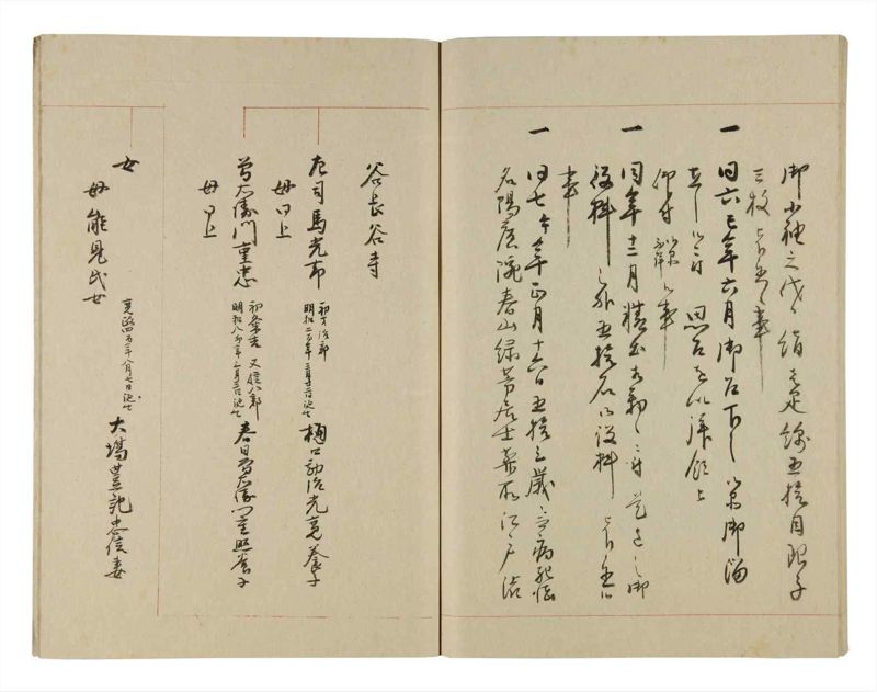 諸士系譜　巻之261　あ之部14 - ページ 54