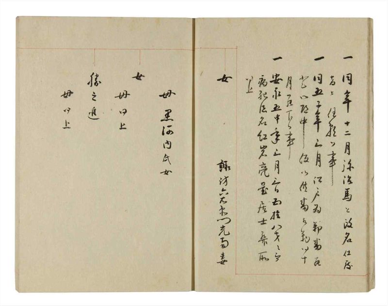 諸士系譜　巻之262　あ之部15 - ページ 13