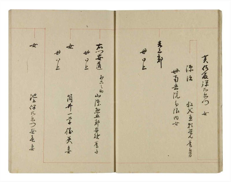 諸士系譜　巻之262　あ之部15 - ページ 16