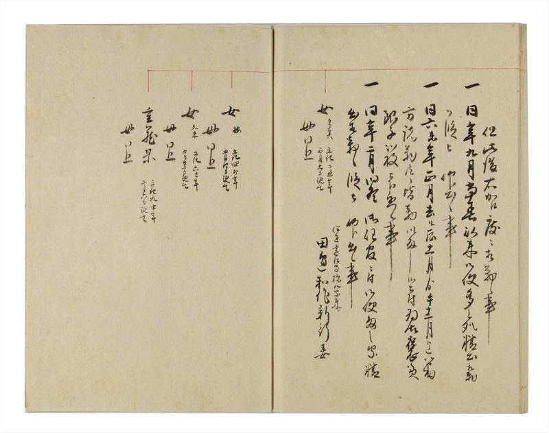 諸士系譜　巻之262　あ之部15 - ページ 77