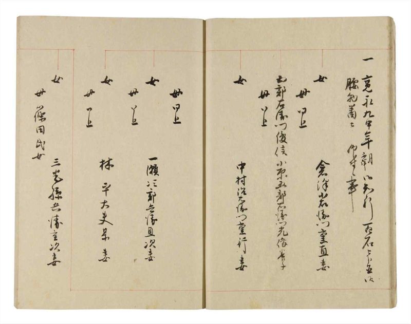 諸士系譜　巻之263　あ之部16 - ページ 14