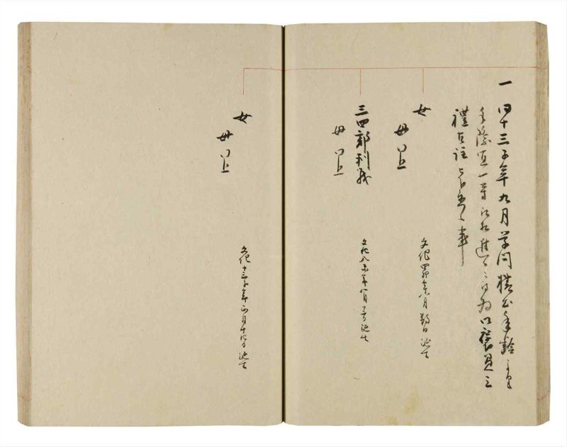 諸士系譜　巻之263　あ之部16 - ページ 33