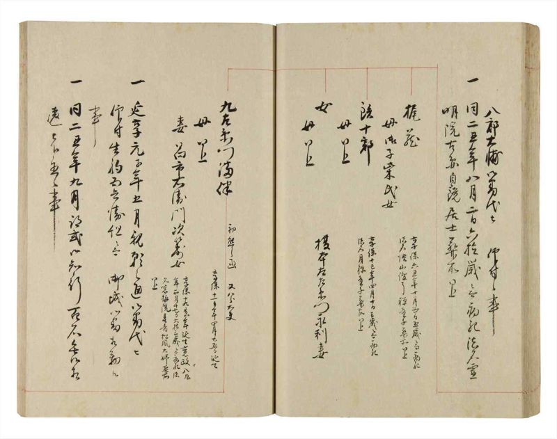 諸士系譜　巻之263　あ之部16 - ページ 50