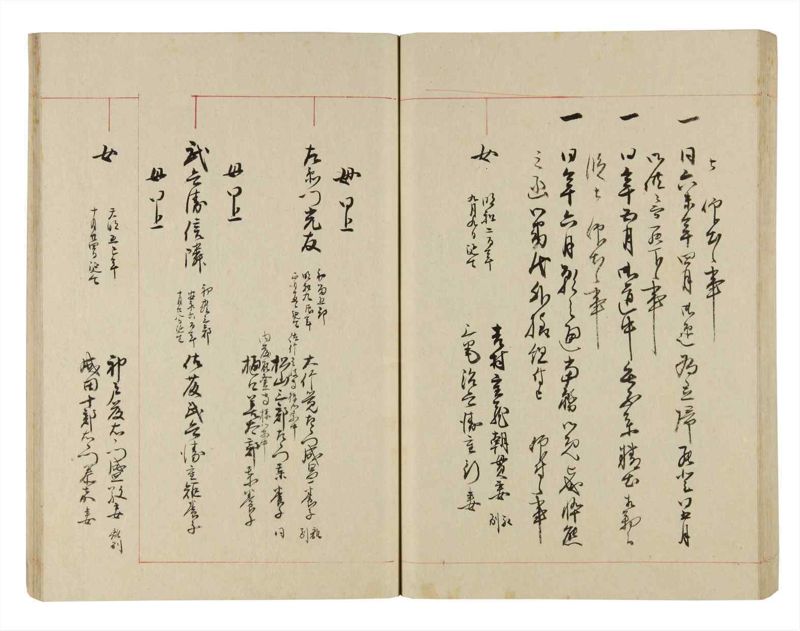諸士系譜　巻之263　あ之部16 - ページ 63
