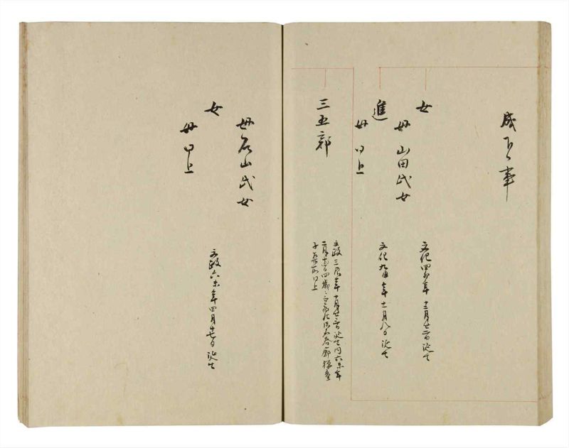 諸士系譜　巻之263　あ之部16 - ページ 65