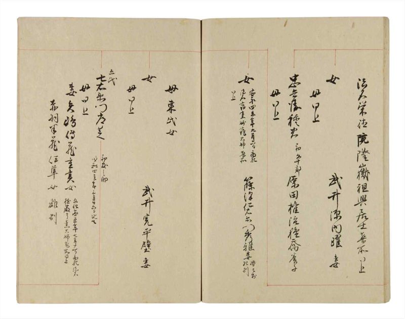 諸士系譜　巻之263　あ之部16 - ページ 78