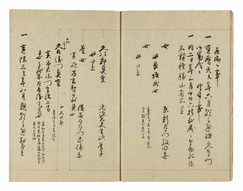 諸士系譜　巻之264　あ之部17 - ページ 9