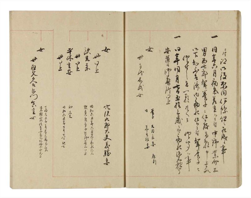 諸士系譜　巻之264　あ之部17 - ページ 14