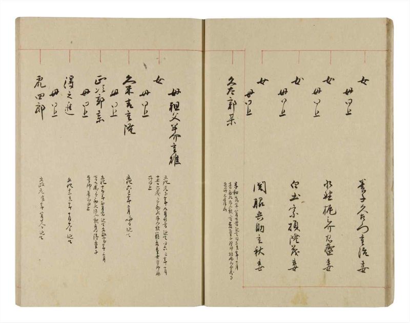 諸士系譜　巻之264　あ之部17 - ページ 17