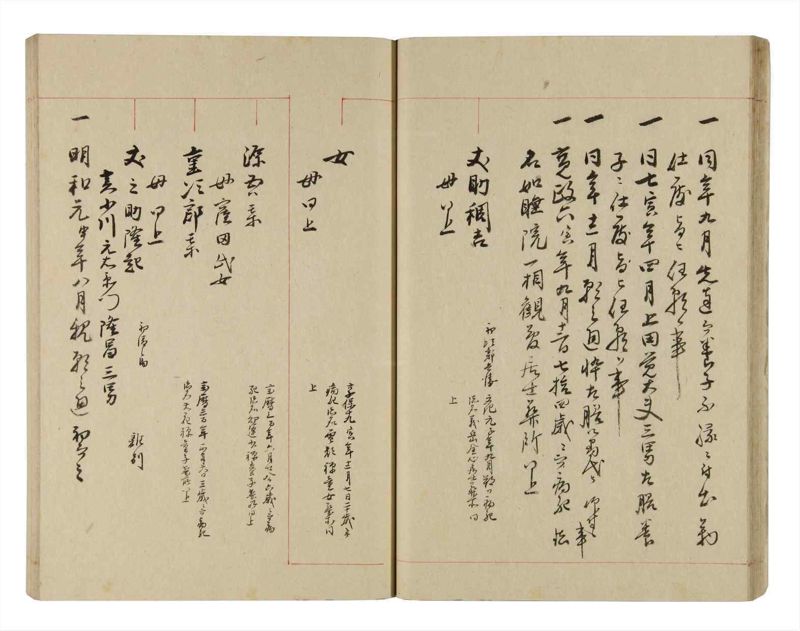 諸士系譜　巻之264　あ之部17 - ページ 26