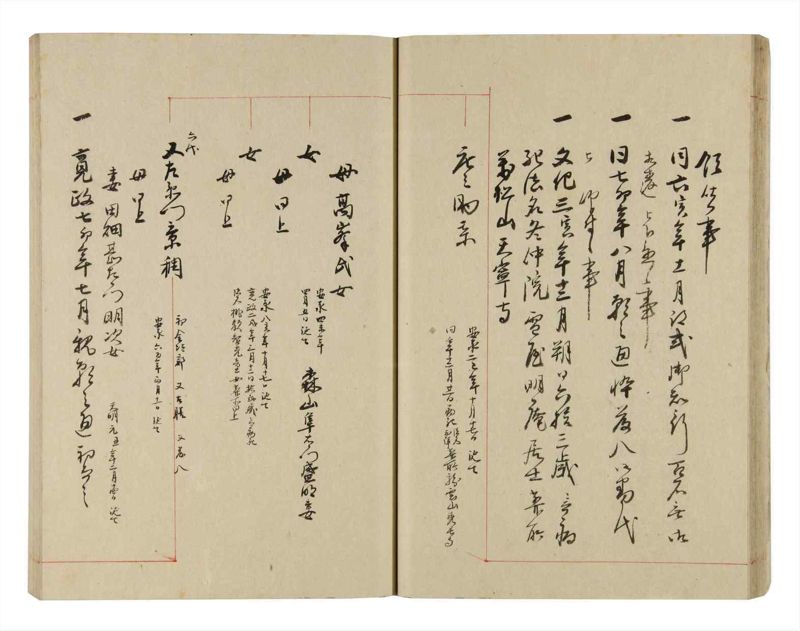 諸士系譜　巻之264　あ之部17 - ページ 28