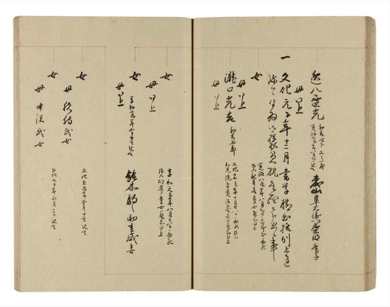 諸士系譜　巻之264　あ之部17 - ページ 47