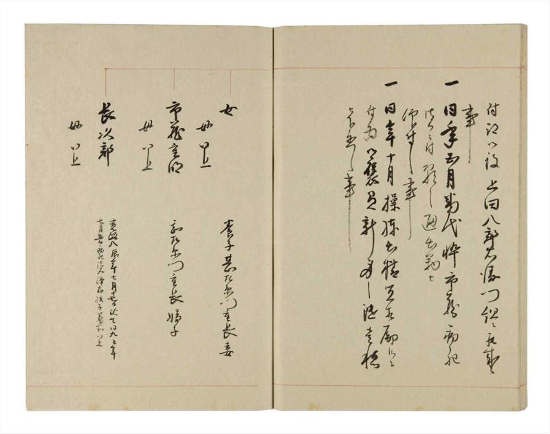諸士系譜　巻之264　あ之部17 - ページ 75