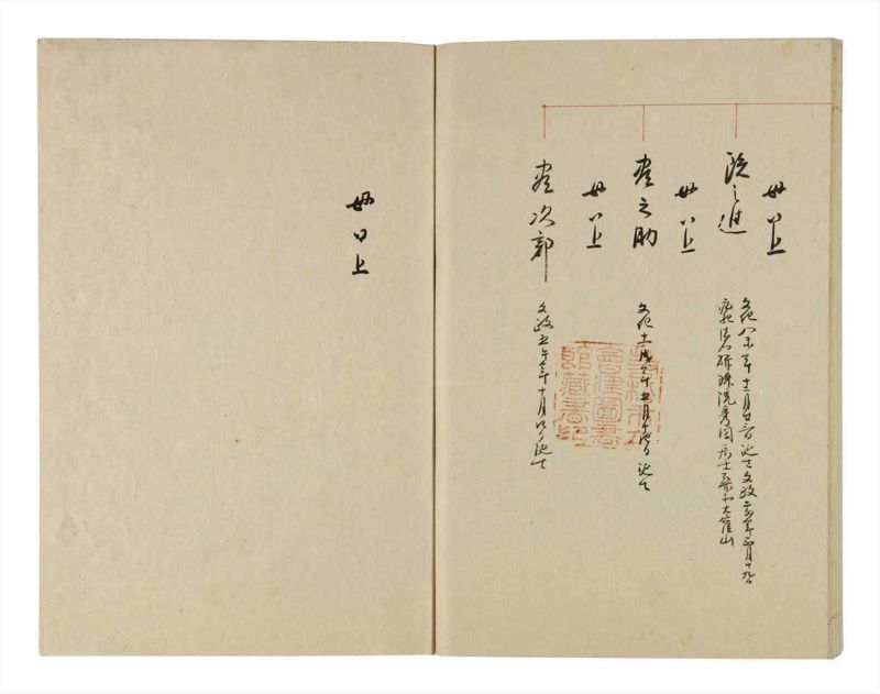 諸士系譜　巻之264　あ之部17 - ページ 77