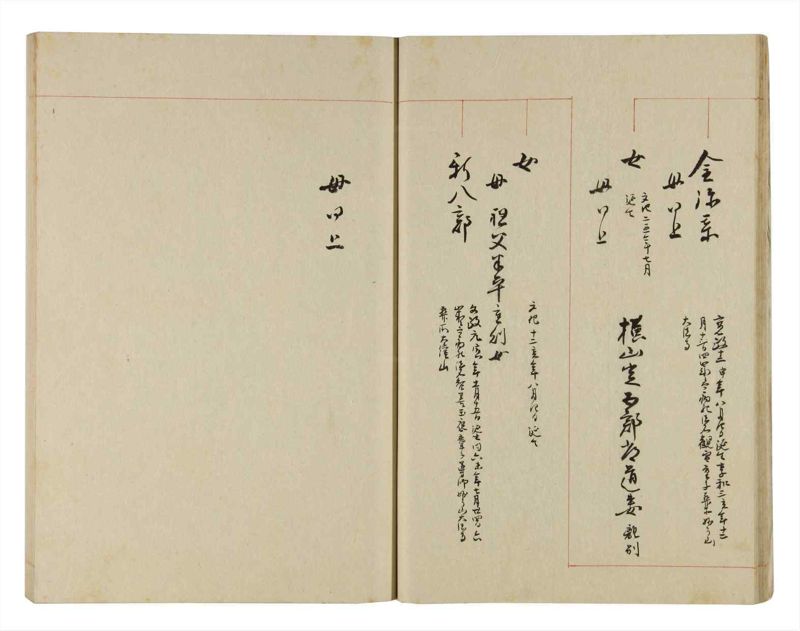 諸士系譜　巻之265　あ之部18 - ページ 17