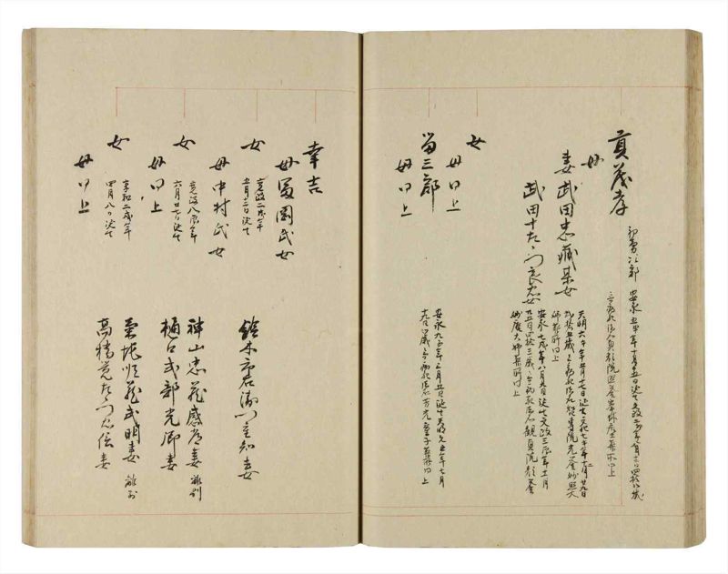 諸士系譜　巻之265　あ之部18 - ページ 39