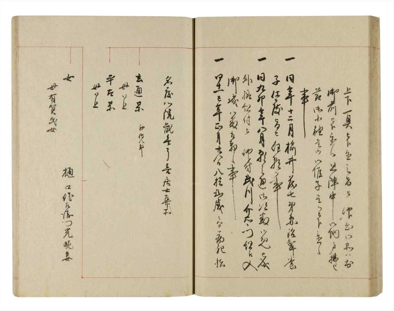 諸士系譜　巻之265　あ之部18 - ページ 48