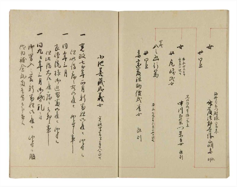 諸士系譜　巻之266　あ之部19 - ページ 68