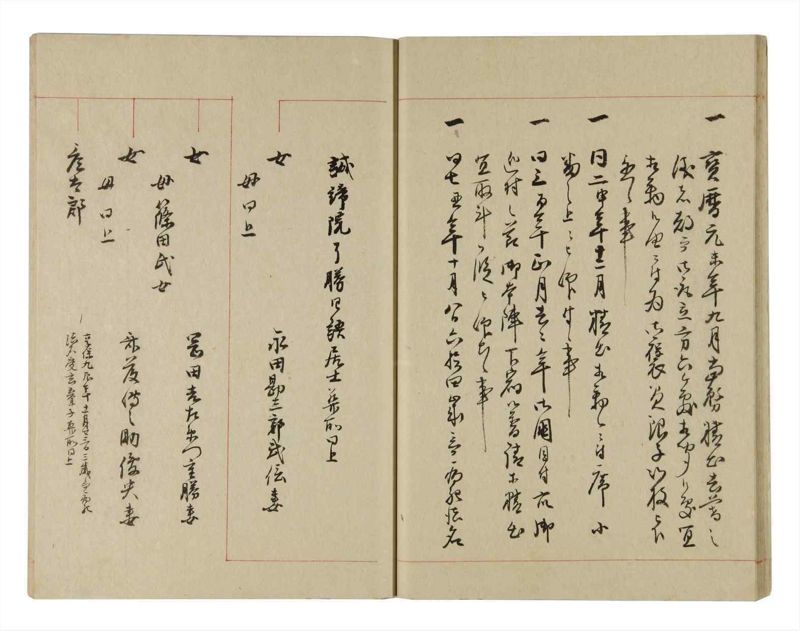 諸士系譜　巻之267　あ之部20 - ページ 24
