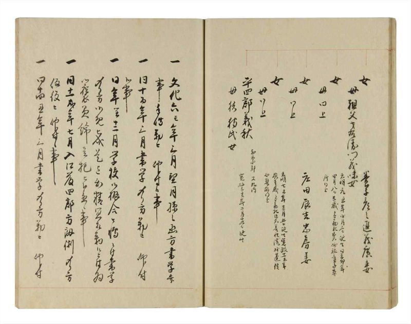 諸士系譜　巻之267　あ之部20 - ページ 32