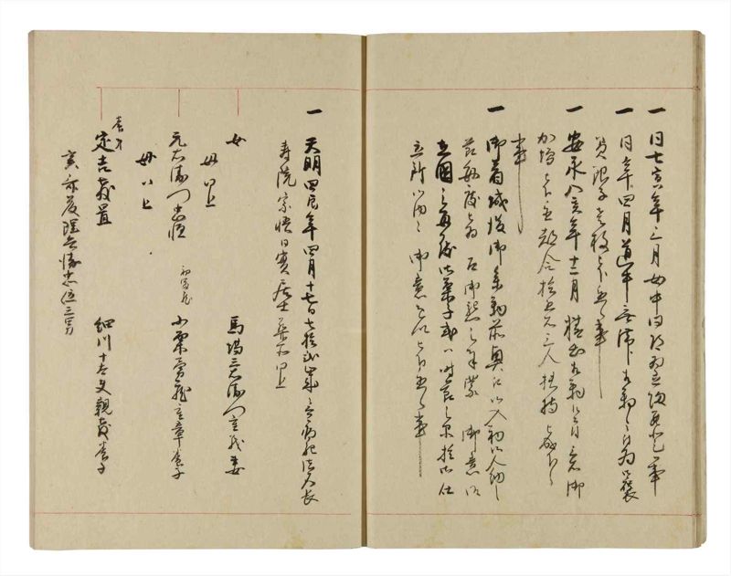 諸士系譜　巻之268　あ之部21 - ページ 14