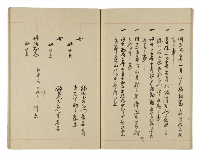 諸士系譜　巻之268　あ之部21 - ページ 52