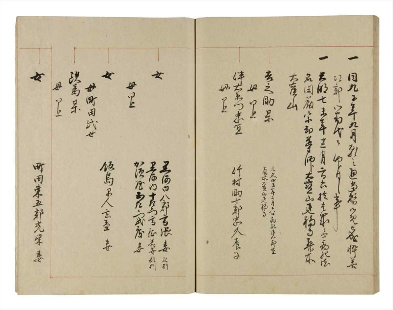諸士系譜　巻之268　あ之部21 - ページ 59