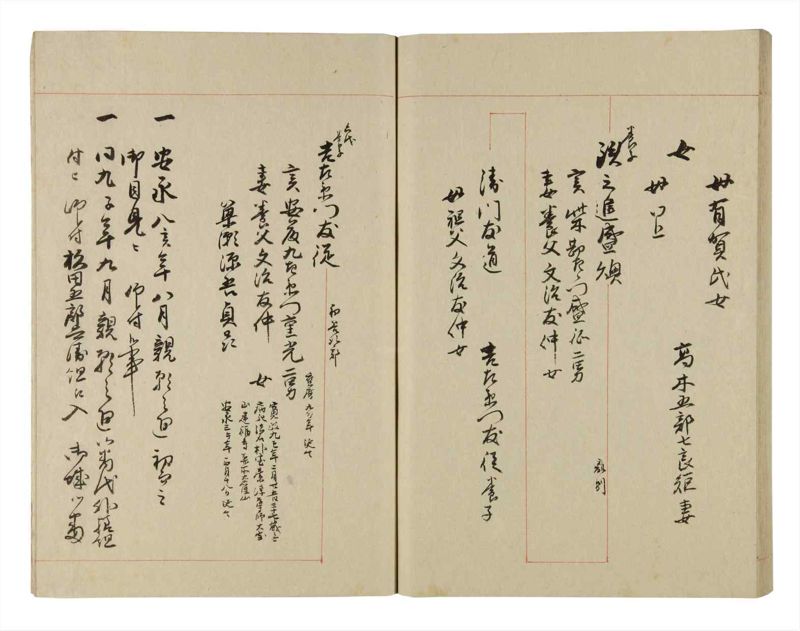 諸士系譜　巻之268　あ之部21 - ページ 60