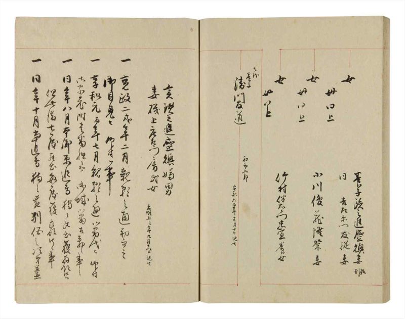 諸士系譜　巻之268　あ之部21 - ページ 62