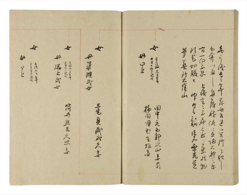 諸士系譜　巻之268　あ之部21 - ページ 65