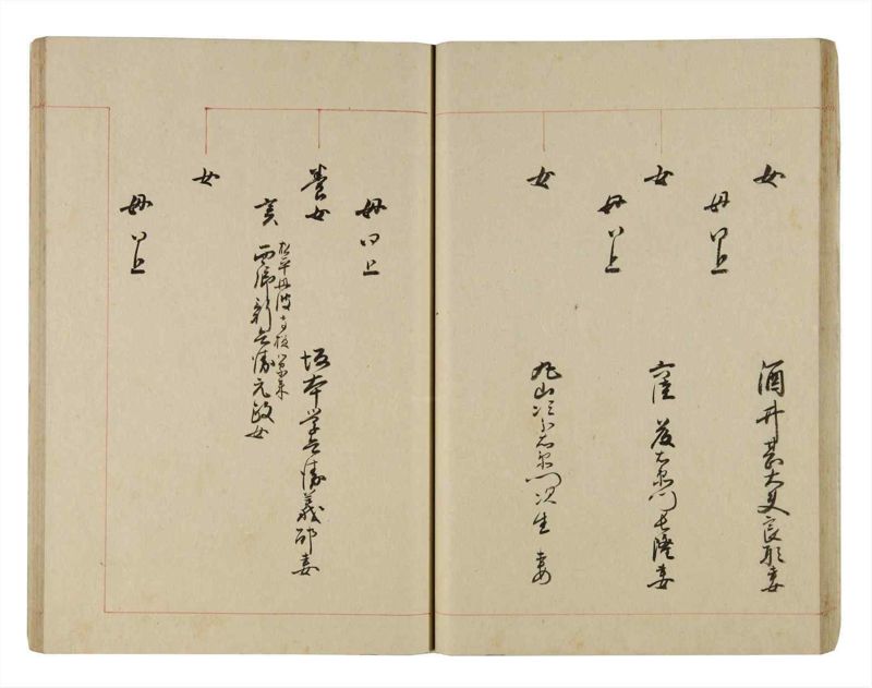 諸士系譜　巻之269　さ之部1 - ページ 29