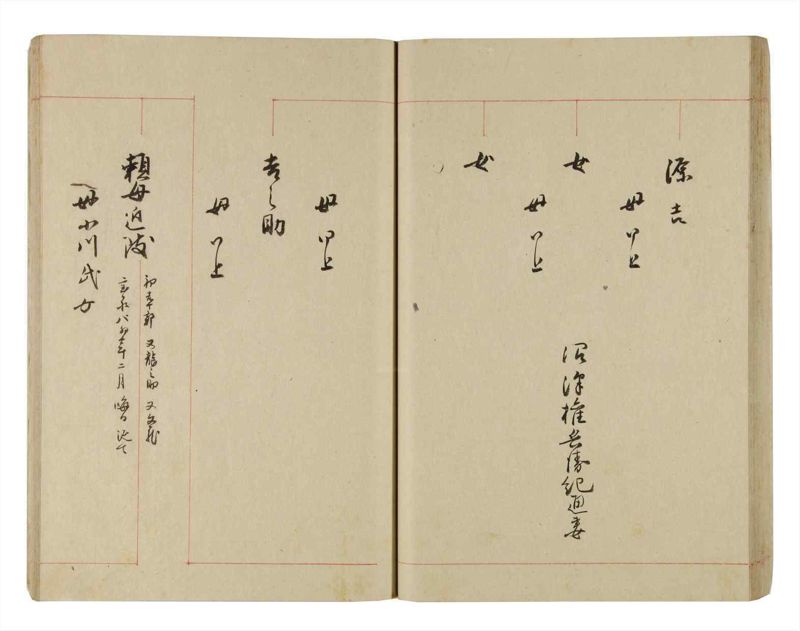 諸士系譜　巻之269　さ之部1 - ページ 37