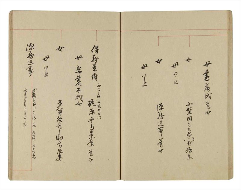 諸士系譜　巻之269　さ之部1 - ページ 46