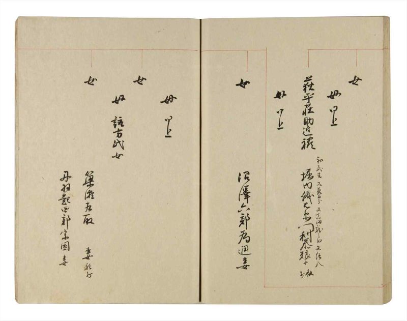 諸士系譜　巻之269　さ之部1 - ページ 58