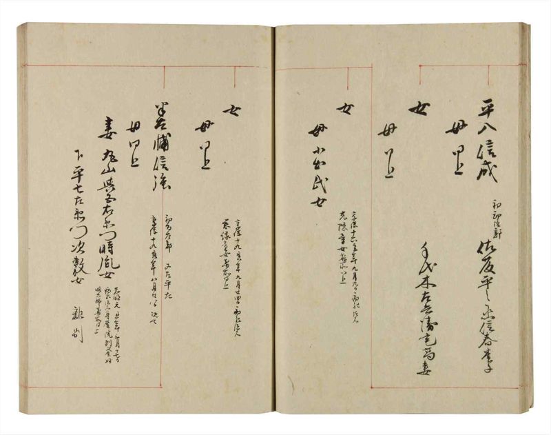 諸士系譜　巻之270　さ之部2 - ページ 20