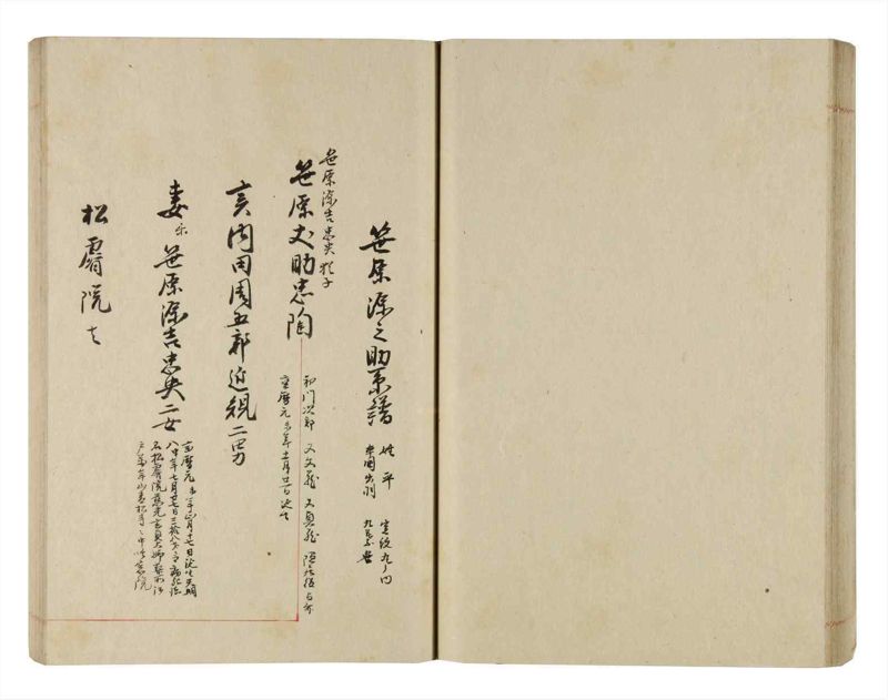 諸士系譜　巻之270　さ之部2 - ページ 49