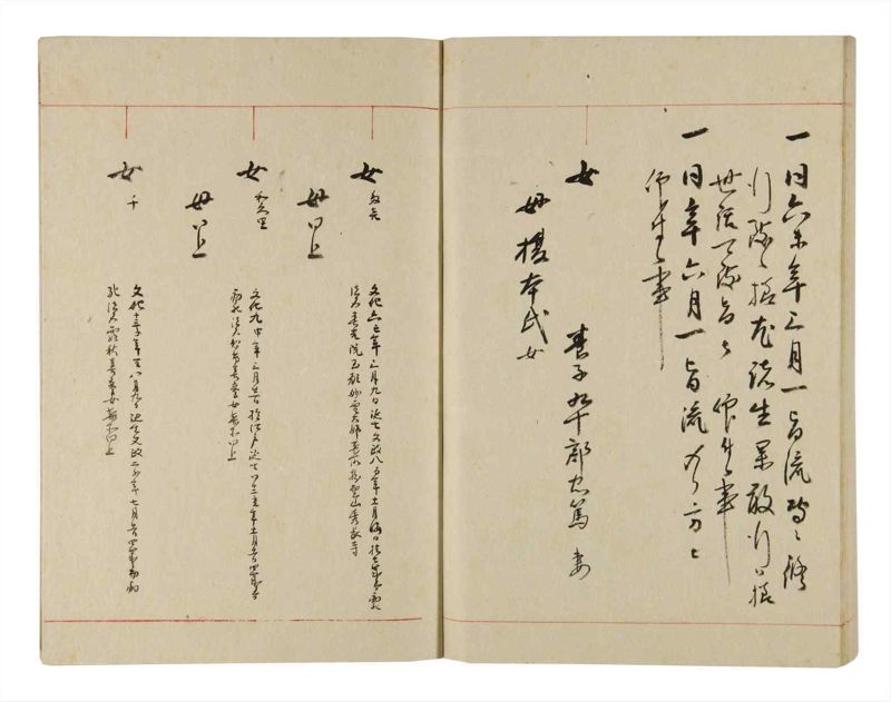 諸士系譜　巻之270　さ之部2 - ページ 93