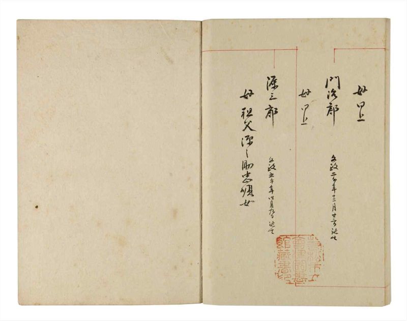諸士系譜　巻之270　さ之部2 - ページ 94