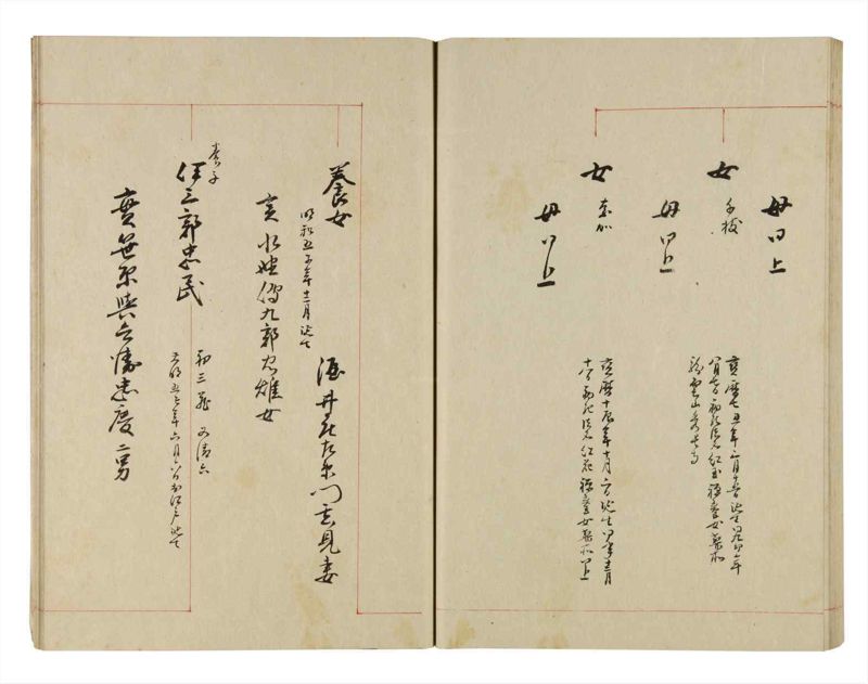諸士系譜　巻之271　さ之部3 - ページ 46